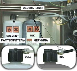 Подключение бутылок с чернилами и растворителем