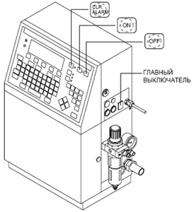 Датировщик (датер, датеровщик) EBS-6000. Пуск