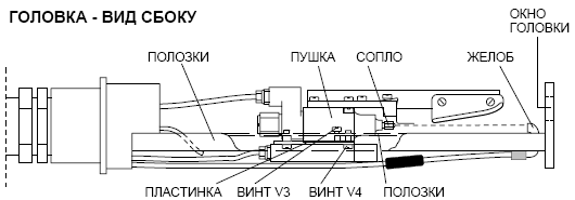 Датер (датировщик, датеровщик) EBS-6000