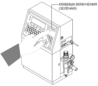 Датировщик (датер, датеровщик) EBS-6000. Пуск