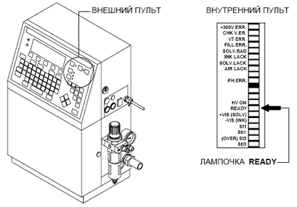 Датировщик (датер, датеровщик) EBS-6000. Пуск