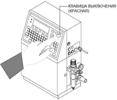 Датировщик (датер, датеровщик) EBS-6000. Пуск