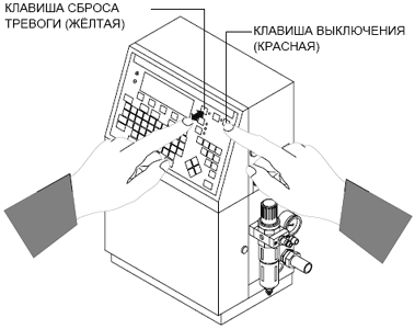 Датировщик (датер, датеровщик) EBS-6000. Пуск