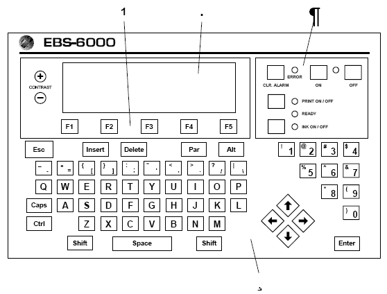 Датировщик (датер, датеровщик) EBS-6000. 